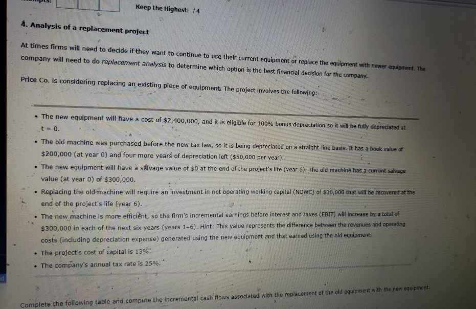 please fill in full chart and find the npv. please show calculations.