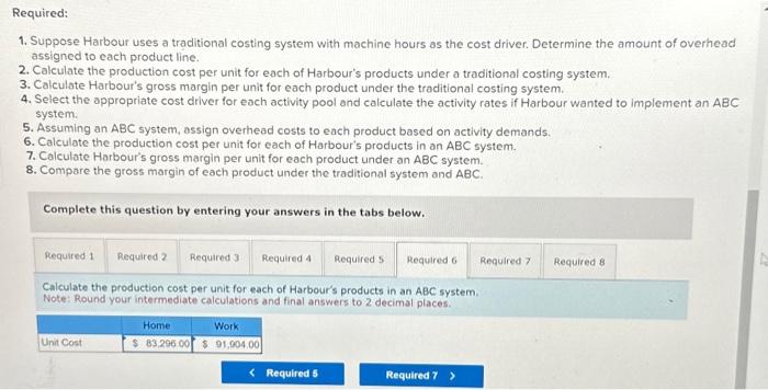Activity Rates [LO 4-1, 4-3, 4-4, 4-6] Harbour Company makes two models