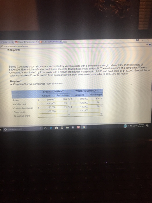  238 points Spring Company's cost structure is dominated by variable costs