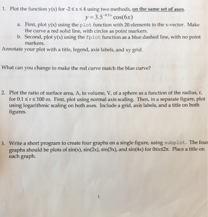  MATLAB, please show code 1. Plot the function y(x) for -2sx