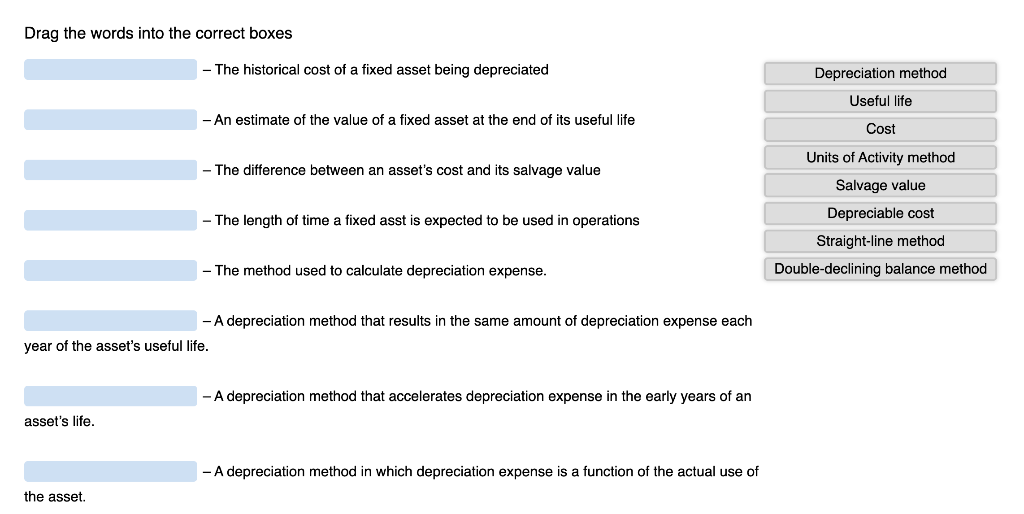  Drag the words into the correct boxes - The historical cost