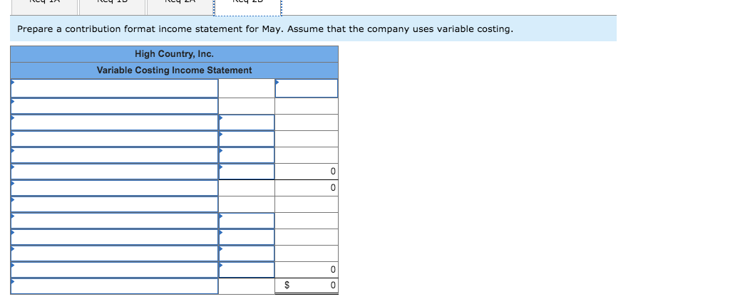 be marketed throughout the United States. The following cost and revenue data