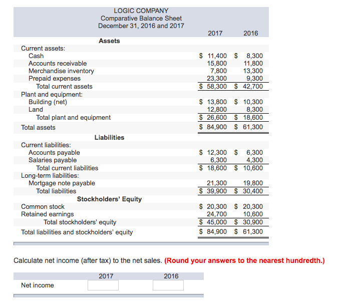 Income Statement For Years Ended December 31, 2016 and 2017 2017 2016