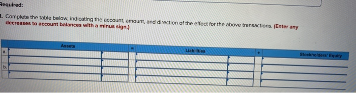 the questions displayed below.) Incentive Corporation was authorized to issue 12,000 shares
