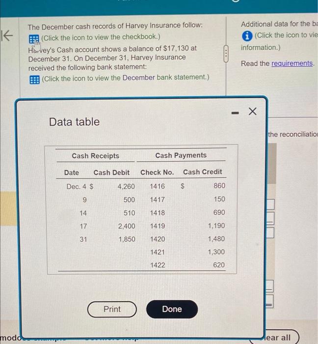 me answer this and explained!! Thank you!!! The December cash records of