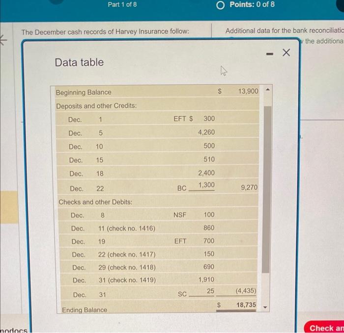 Harvey Insurance follow: (Click the icon to view the checkbook.) Harvey's Cash