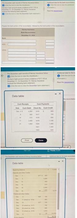 account shows a balance of $17,130 at December 31 . On December