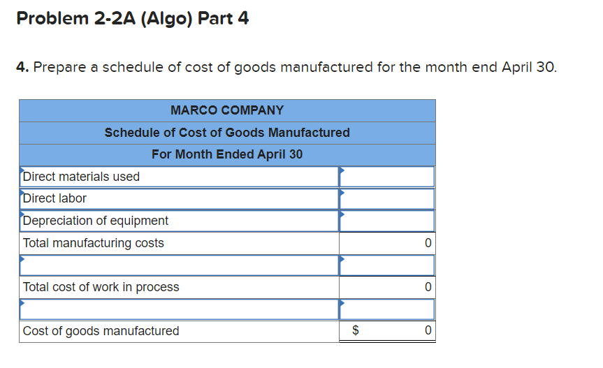 cost of goods manufactured LO P1, P2, P3, P4 [The following information
