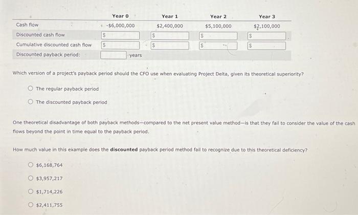 payback period that helps in their capital budgeting decisions. Consider the case