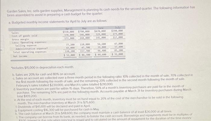 can someone please solve this I need to submit it today. Garden