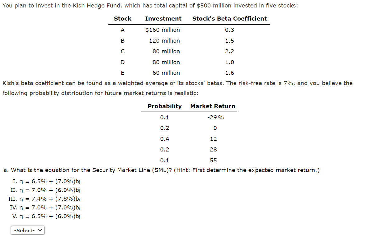 Kish's beta coefficient can be found as a weighted average of