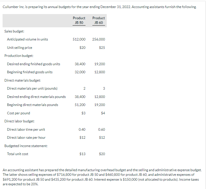 PLEASE PROVIDE FORMULAS SO THAT I CAN SEE HOW YOU'RE GETTING EVERY