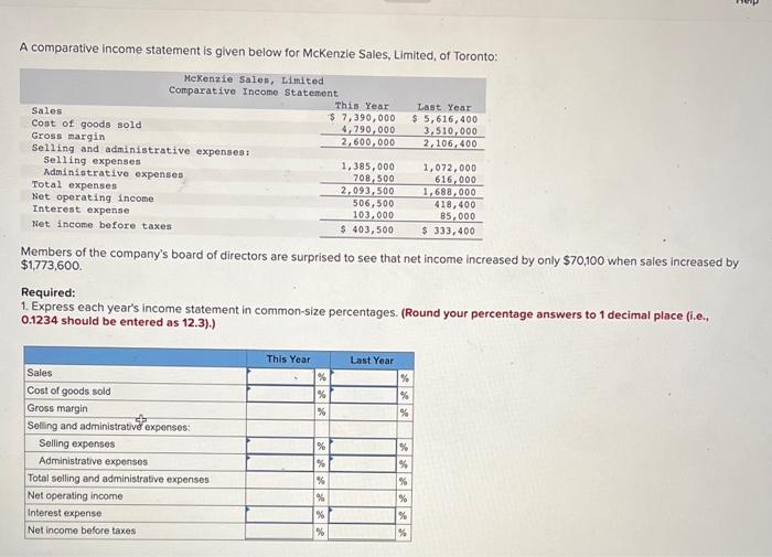  A comparative income statement is given below for McKenzle Sales, Limited,