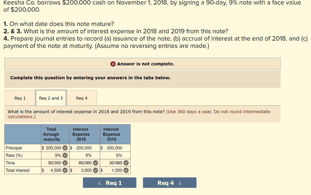 complete Keesha Co. borrows $200,000 cash on November 1, 2018, by signing