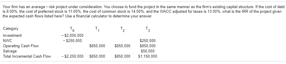  Your firm has an average - risk project under consideration. You