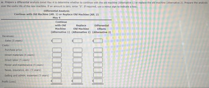 boards by using a manually operated machine to insert electronic components. The