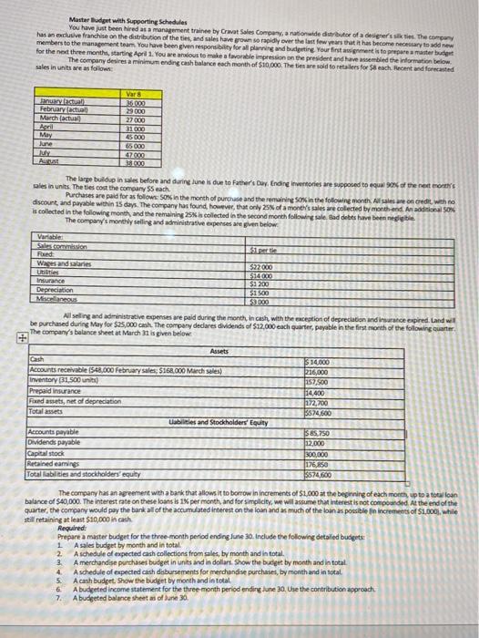  question 5-7 what more infomation do you need Master Budget with