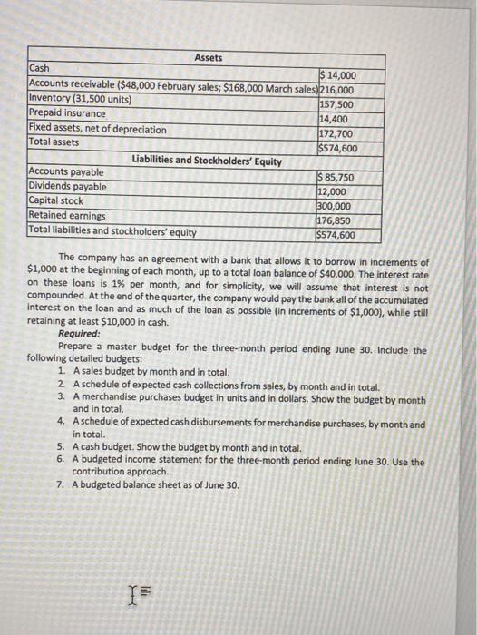 Camat Sales Company, a nationwide distributor of a designer's sities. The company