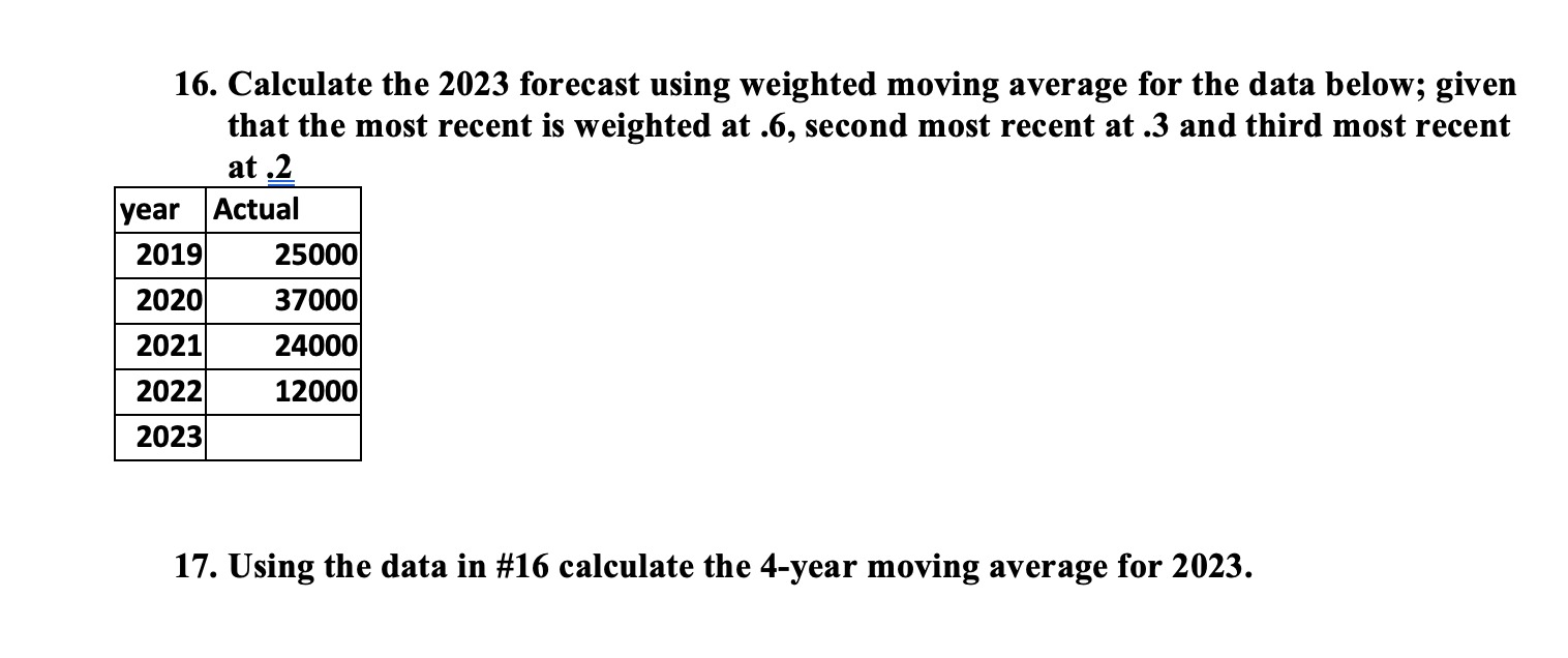  16. Calculate the 2023 forecast using weighted moving average for the