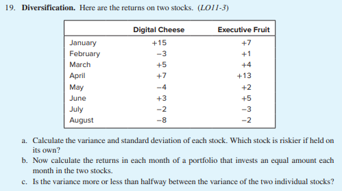 19. Diversification. Here are the returns on two stocks. (LO11-3) Digital