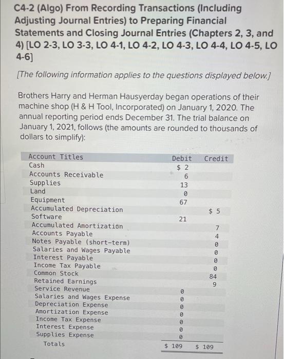 please help with question #4 regarding journal entry C4-2 (Algo) From Recording