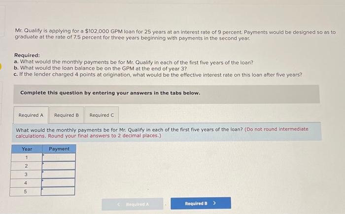  Mr. Qualify is applying for a $102,000 GPM loan for 25