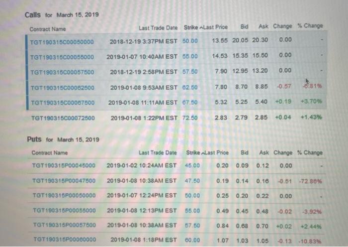 please help with both. disregard the first answer it is incorrect Calls