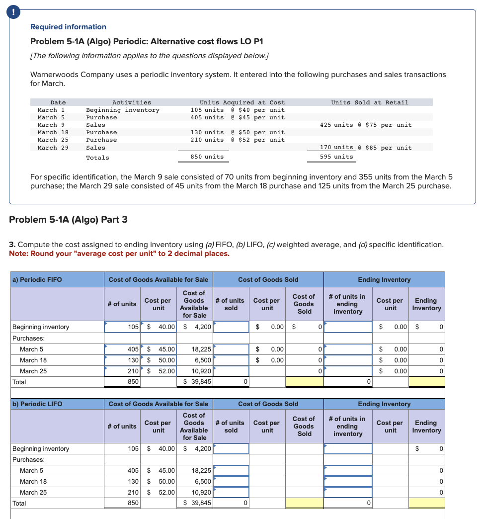  Required information Problem 5-1A (Algo) Periodic: Alternative cost flows LO P1