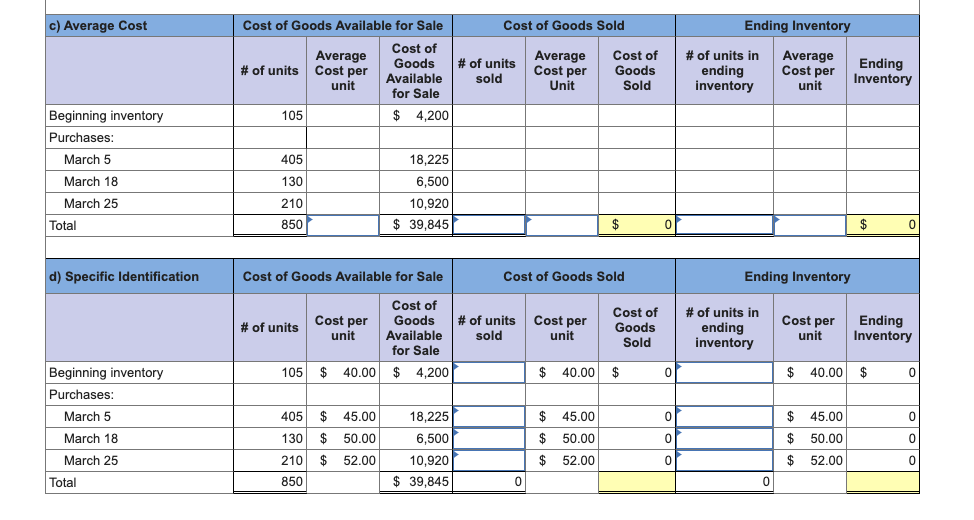 [The following information applies to the questions displayed below.] Warnerwoods Company uses