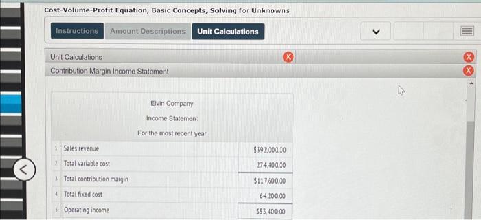 cream in plastic jars. Each jar selis tor $5.60. The variable cost