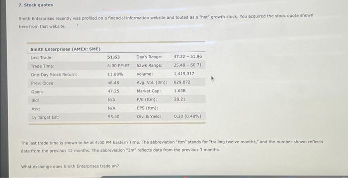  7. Stock quotes Smith Enterprises recently was profiled on a financial