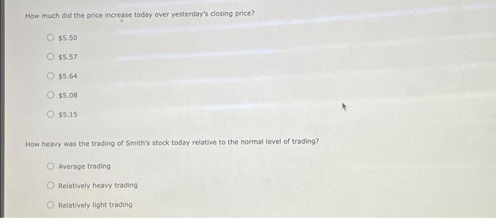 stock quote shown here from that website. Smith Enterprises (AMEX: SME) Last