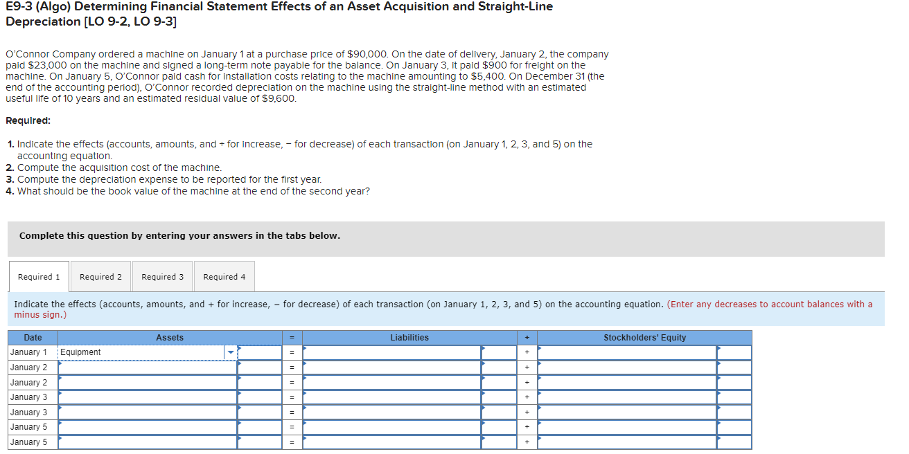  E9-3(Algo) Determining Financial Statement Effects of an Asset Acquisition and Straight-Line