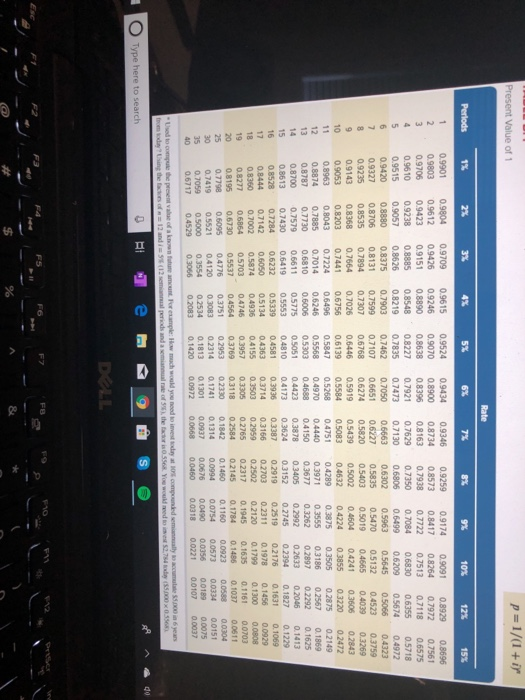 B.1. Table B2 Iable 8.3, and Iable B.4) (Use appropriate bearing 9%