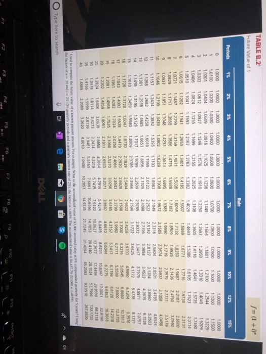 interest. The factor(s) from the tables provided.) Required 1. Complete an amortization