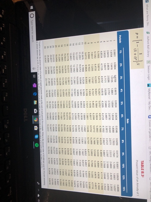 table for this installment note. 2. Prepare the journal entries in which