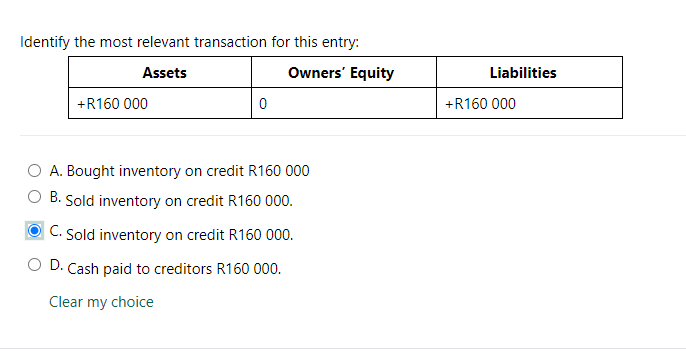  Identify the most relevant transaction for this entry: A. Bought inventory