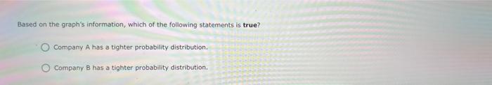 its probability of occurrence. Consider the following case: Ian owns a two-stock