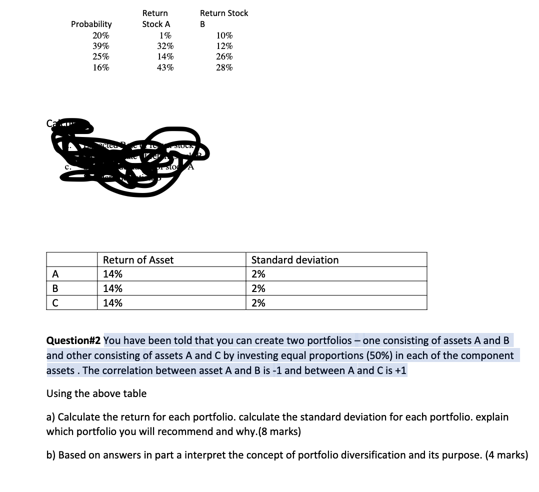  Probability 20% 39% 25% 16% Return Stock A 1% 32% 14%