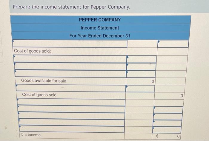 please The following data is provided for Garcon Company and Pepper Company