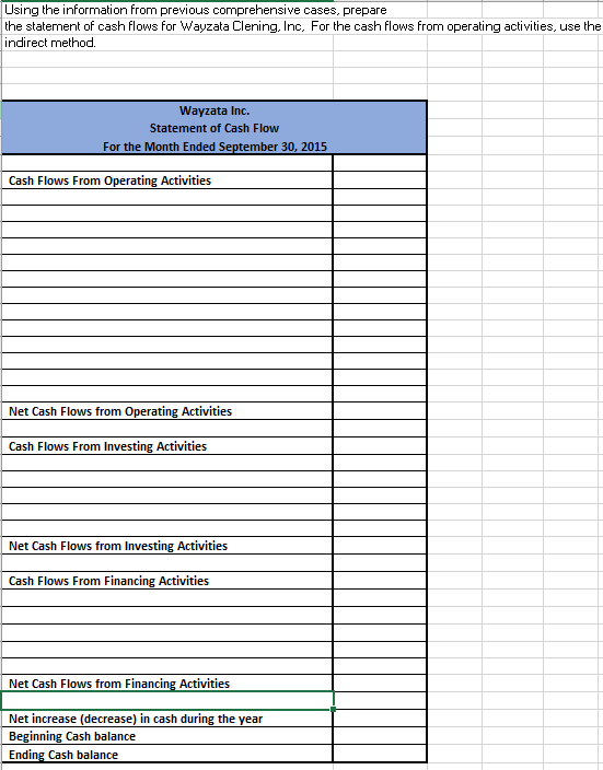 Using the information from previous comprehensive cases, prepare the statement of
