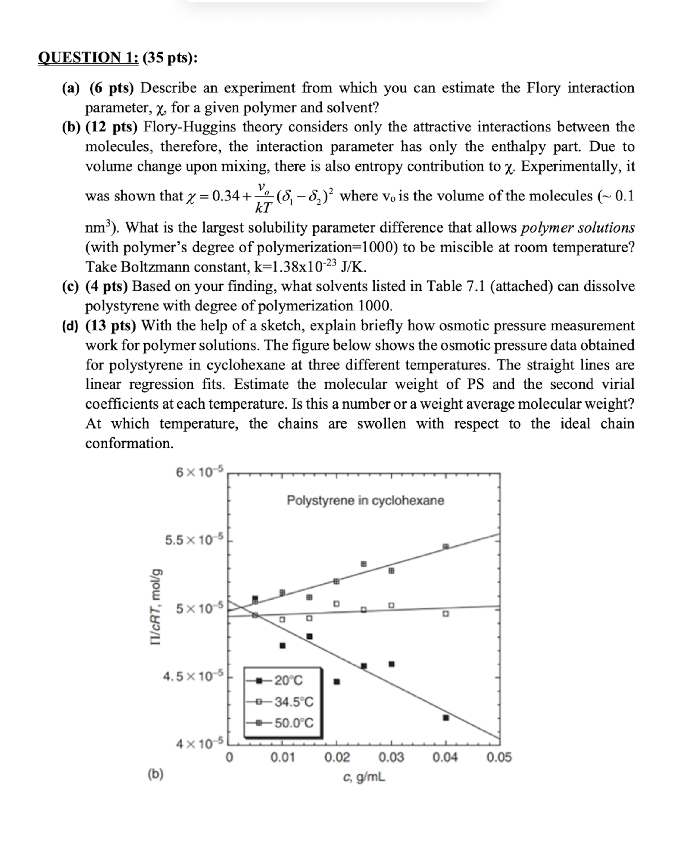  QUESTION 1: (35 pts): (a)(6 pts) Describe an experiment from which
