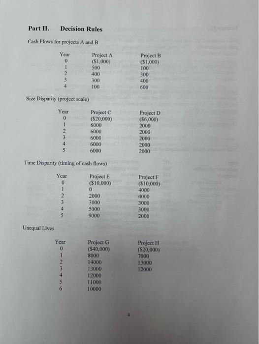 company's WACC. Show your work!! Part I. Weighted Average Cost of Capital