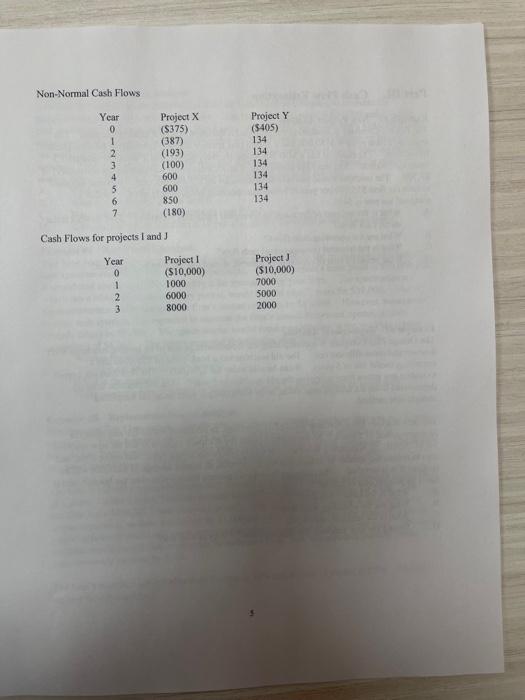 (WACC) 1. The firm's federal-plus-state tax rate is 40 percent. 2. Example