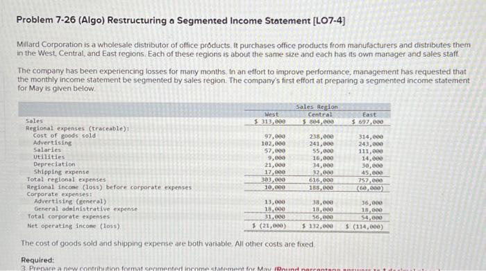  Problem 7-26 (Algo) Restructuring a Segmented Income Statement [LO7-4] Millard Corporation