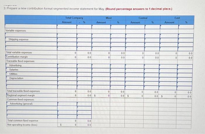 is a wholesale distributor of office products. It purchases office products from