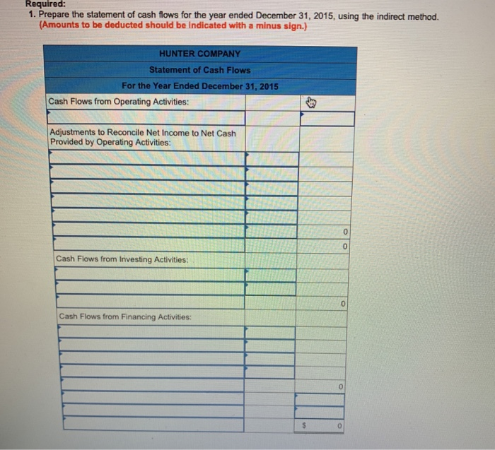 LO 12-3, LO 12-4, LO 12-5) is developing its annual financial statements