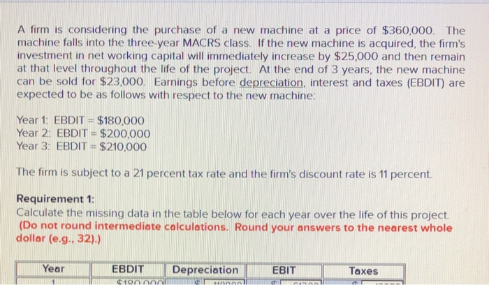  Requirements 4 & 5 needed! A firm is considering the purchase