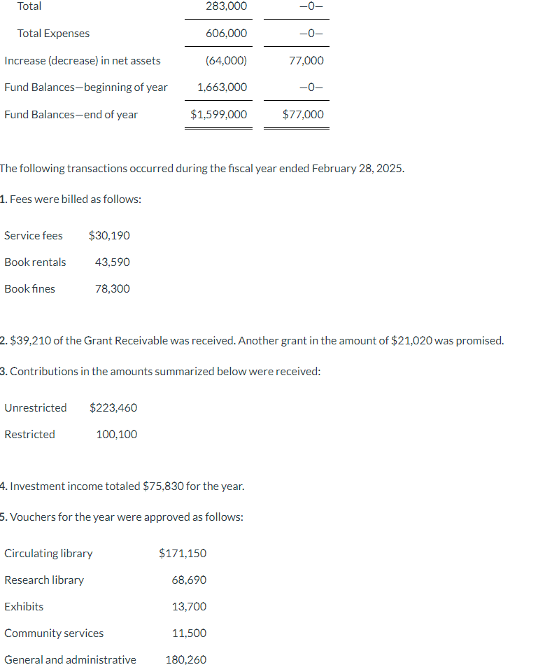 Do not indent manually. If no entry is required, select "No Entry"