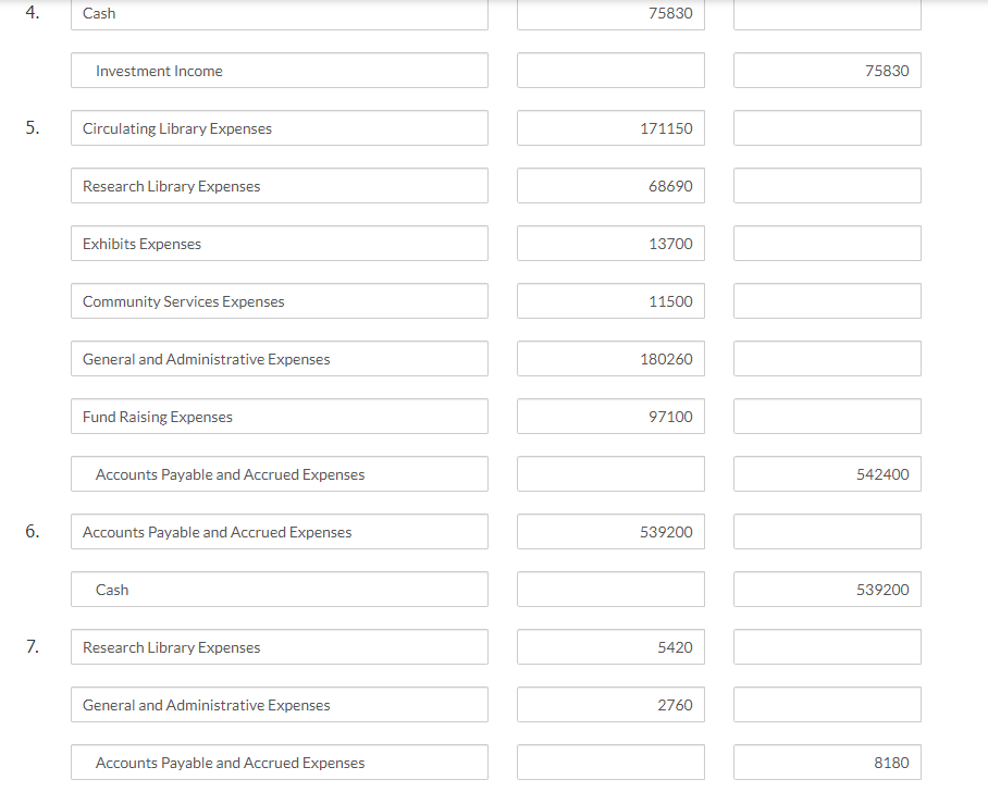 Library Expenses Exhibits Expenses Community Services Expenses Total Program Services Support Services